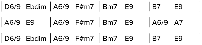 Screenshot of chord chart