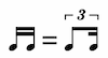 Notation image